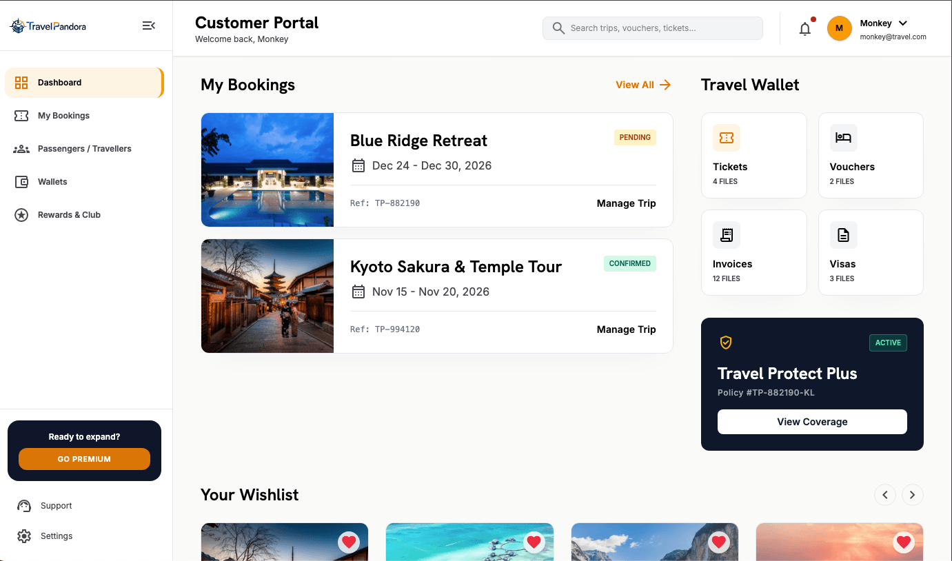 TravelPandora Customer Portal Dashboard with trip countdown and reward stats