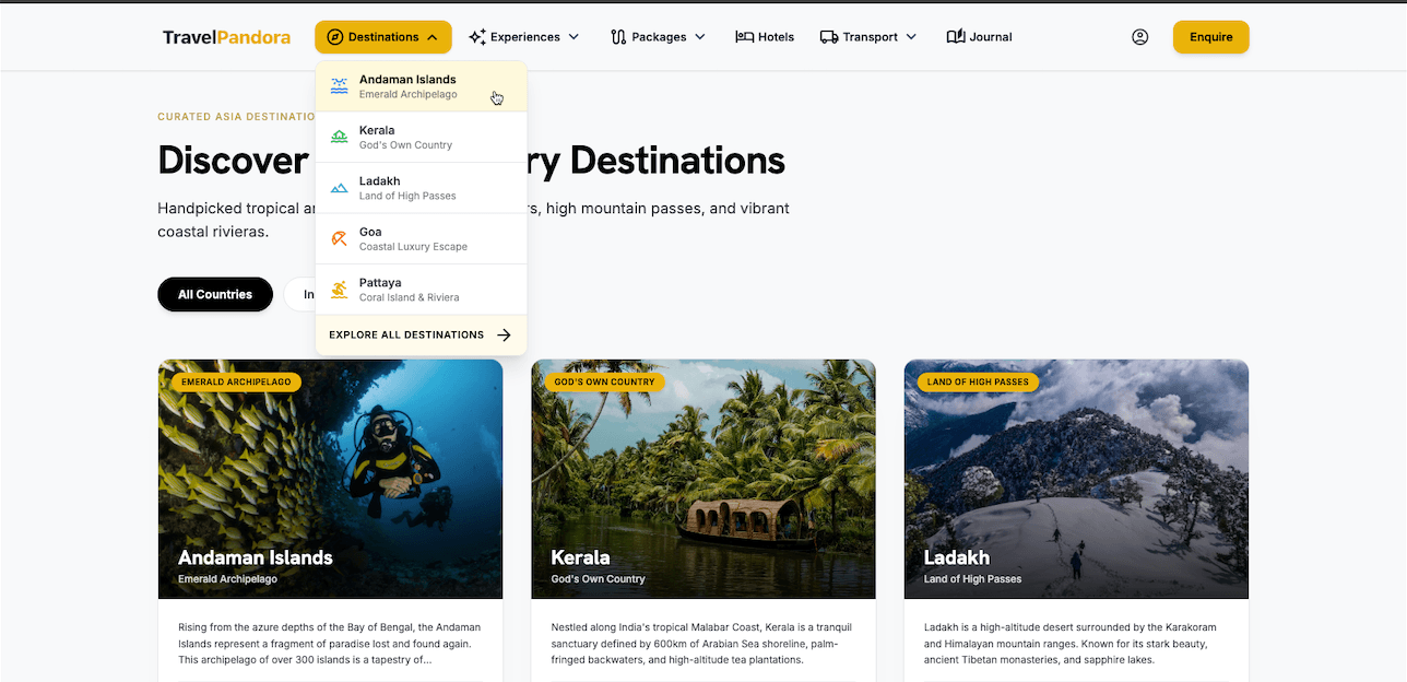 TravelPandora destination navigation with dropdown mega-menu