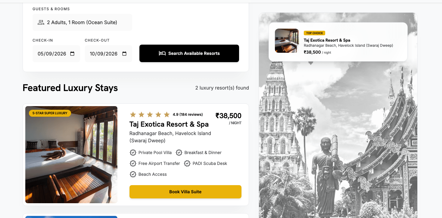 TravelPandora luxury hotel search and booking page