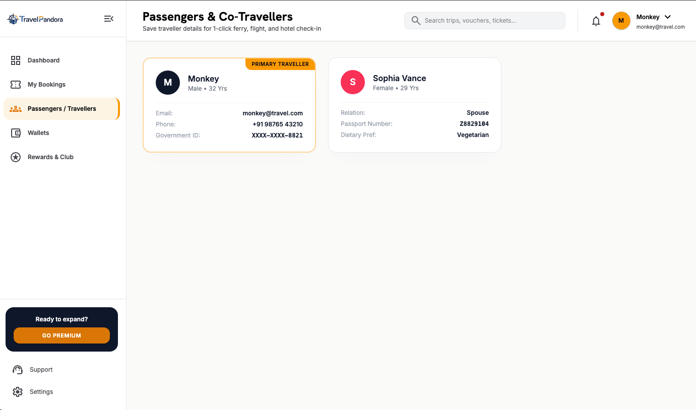 TravelPandora Passengers and Co-Travellers management page