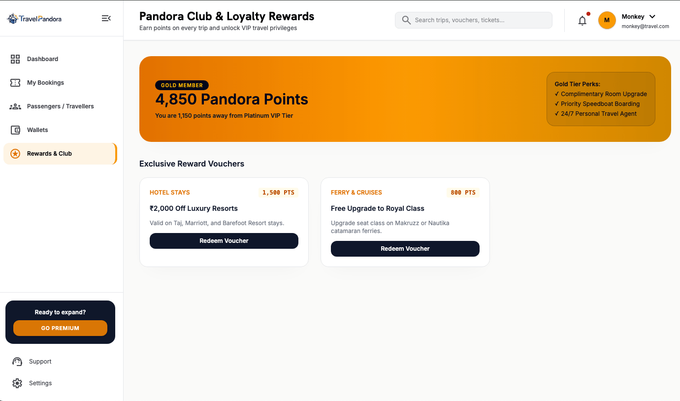 TravelPandora Club & Loyalty Rewards page with Gold Member tier and points vouchers